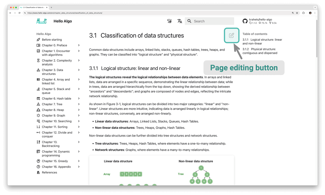 Page edit button
