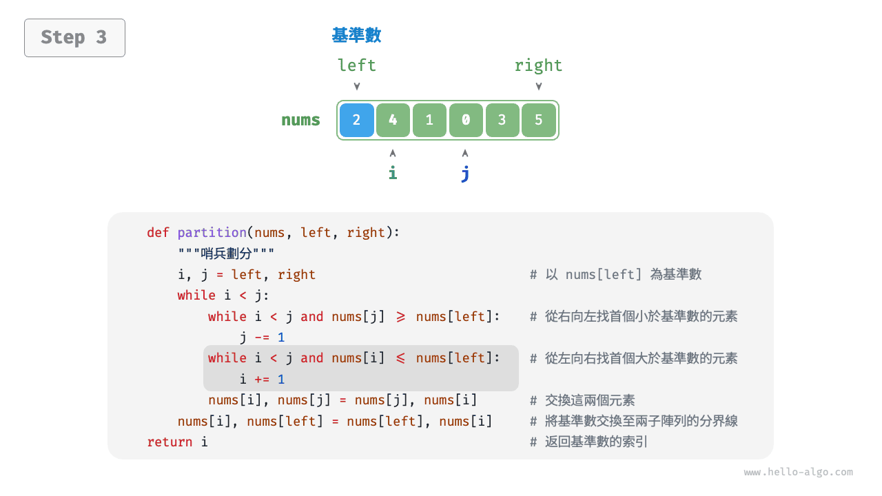pivot_division_step3