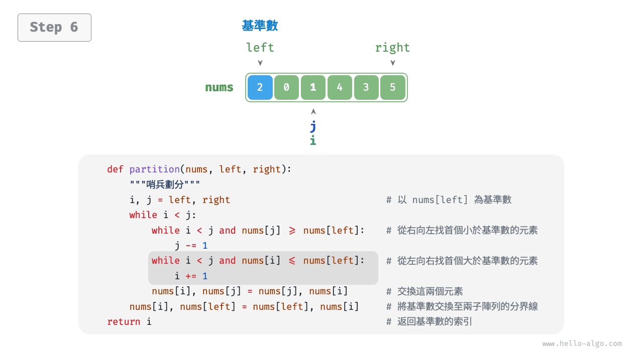 pivot_division_step6